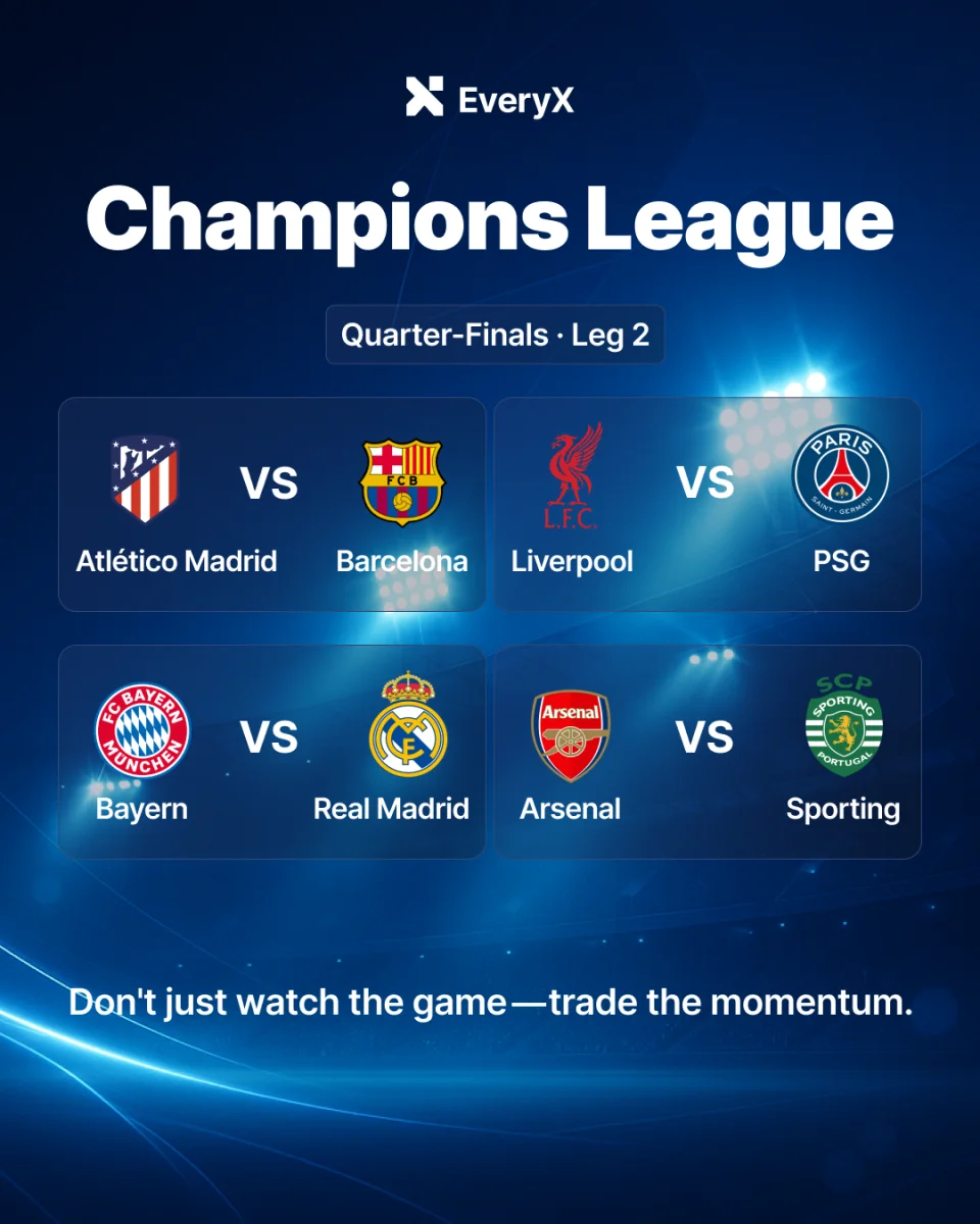 Blue EveryX social post listing the Champions League quarter-final fixtures