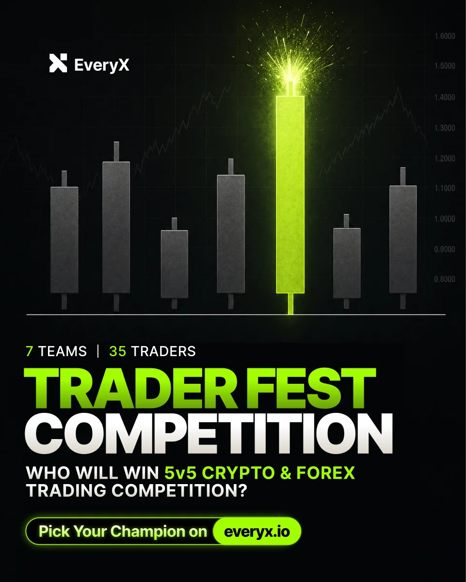 EveryX social post announcing the Trader Fest competition, with a glowing green candlestick chart